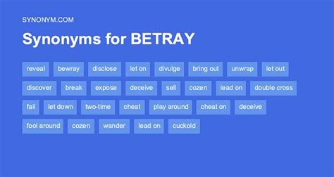 antonyms of betray|synonyms for betrayal.